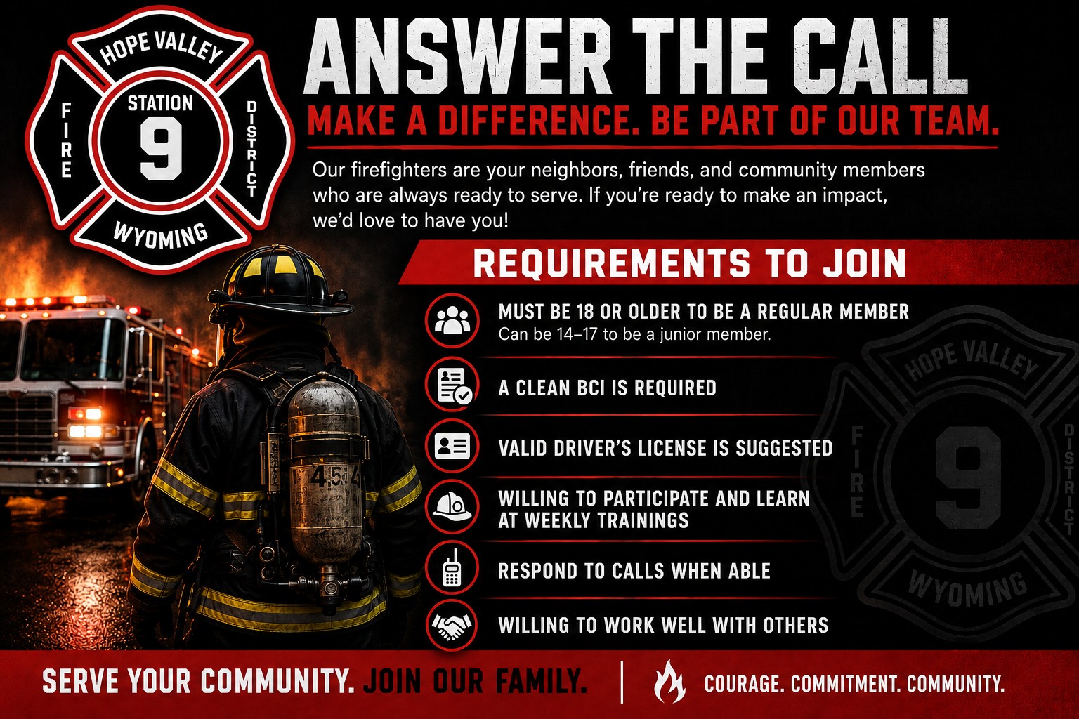Requirements Graphic